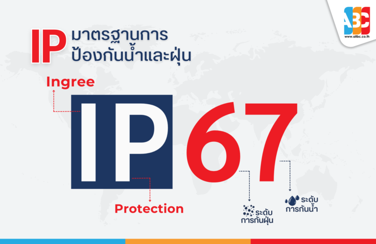 ทำความรู้จักมาตรฐาน IP